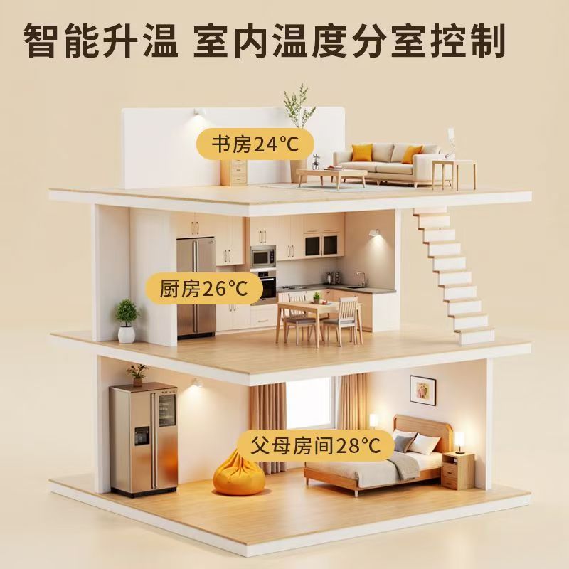井陉县 石墨烯电地暖公司哪家好？户型适配方案指南